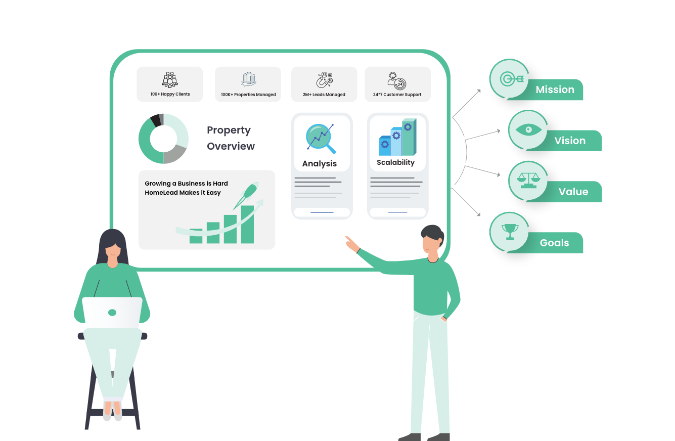 Automated CRM