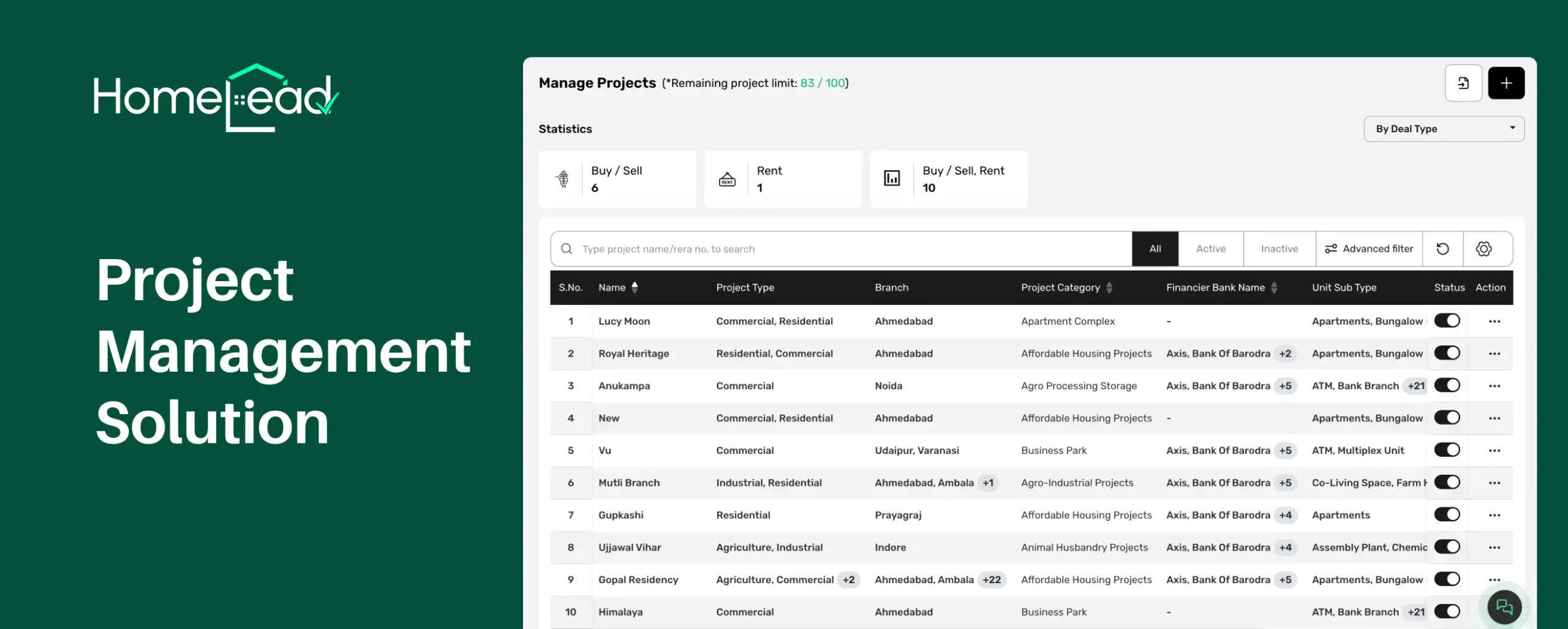 Project Management Solution