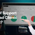 Why Real Estate CRM Support & Training Are Critical for Builders