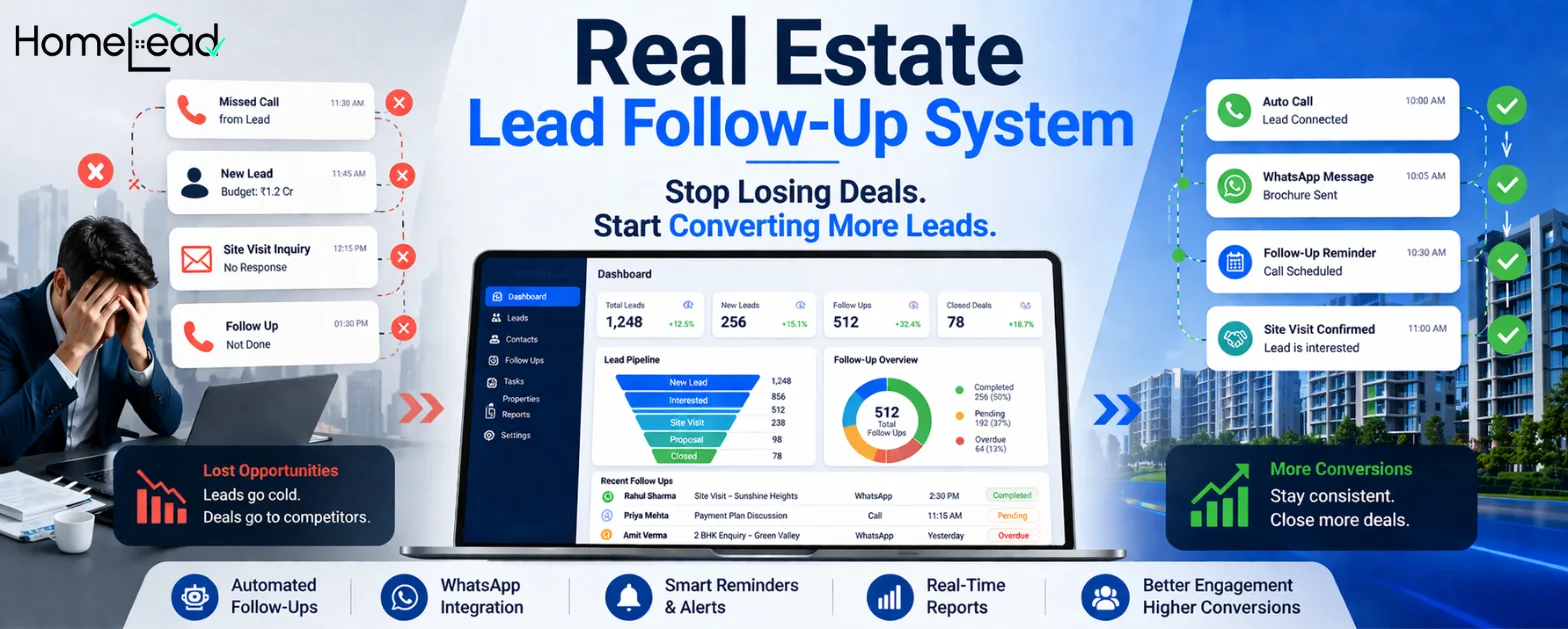 real estate lead follow-up system CRM dashboard with automated follow-ups and lead conversion pipeline