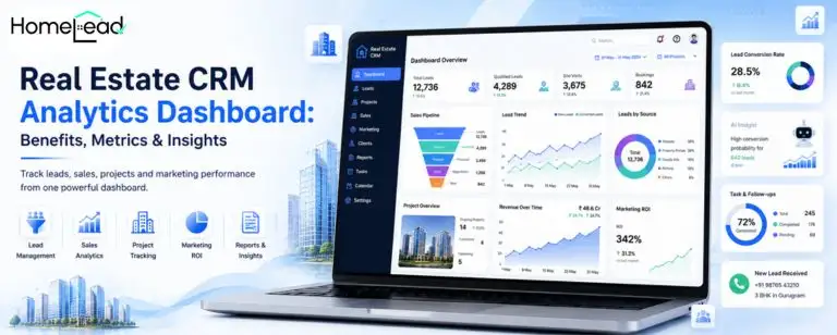 Real Estate CRM Analytics Dashboard for Builders & Sales Teams