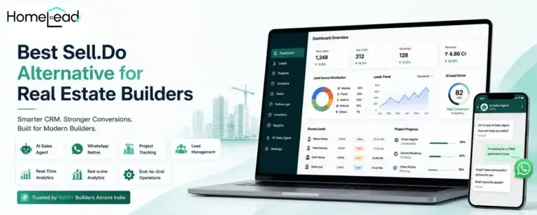 The Best Sell.Do Alternative for Real Estate Builders in India (2026)