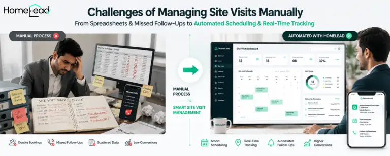 Challenges of managing site visits manually